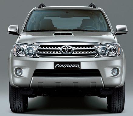 The Muscle Car On Road Toyota Fortuner Toyota Fortuner was launched for 